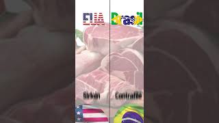 Cortes Brasil x Estados Unidos - IMAC