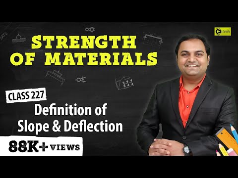 Definition of Slope & Deflection with Boundary Conditions of Simply Supported & Cantilever Beam Definition of Slope & Deflection with Boundary Conditions of Simply Supported & Cantilever Beam