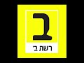 רשת ב הנעימה של קולות השבוע אבל עם המוזיקה האמיתית