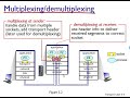 Networking: Unit 3 - The Transport Layer - Lesson 2