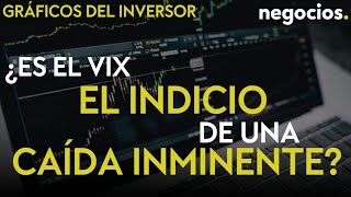 GRÁFICOS DEL INVERSOR: S\u0026P 500 bajo presión: ¿Es el VIX el indicio de una caída inminente?