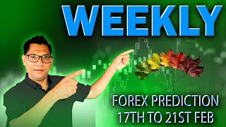 Weekly Forex Forecast 17th of Feb  to 21th Feb  [ EURUSD,GOLD,GBPUSD,US30,US30.....]