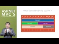 Getting Started  Bootstrap Grid System