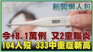 【疫情懶人包】今+8.1萬例 又2童腦炎 104人歿 333中重症新高｜TVBS新聞