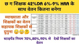 छ ग शिक्षक भर्ती 2023 // 42%DA और 6%9%HRA वृद्धि के बाद नव नियुक्त शिक्षकों को कितना मिलेगा वेतन