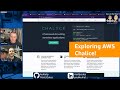Exploring AWS Chalice - Serverless for Python