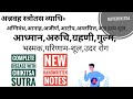 अन्नवह स्त्रोतस  complete disease with chikitsa sutra [New Handwritten notes