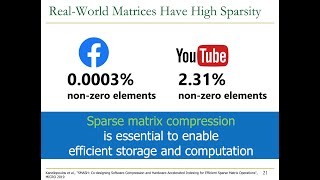 HetSys Course: Lecture 11: Parallel Patterns: Sparse Matrices (Spring 2023)