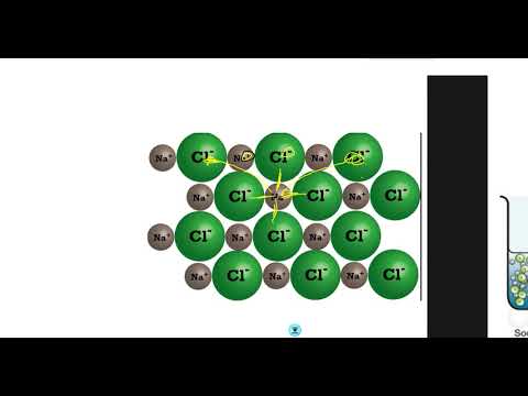 Why do some substances conduct electricity when dissolved in water?