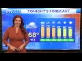 Thursday Evening Forecast July 25th, 2024