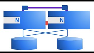 NetApp ONTAP Part1 - 09