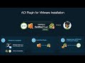 Module 6: ACI HTML5 Plugin for VMware VCenter - Installation and Logical Network Configuration