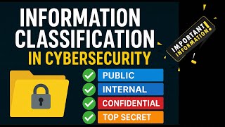 Information Classification in Cybersecurity Explained!