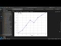 How to Make Connected Scatter Plots in Python | Matplotlib Tutorial | Step By Step Guide