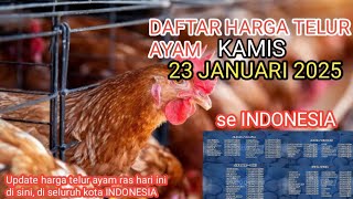 HARGA TELUR AYAM RAS HARI INI, KAMIS 23 JANUARI 2025