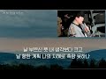 신양교회 청년교구 이리화요 어서화요 함께화요 화요 fm 2025.02.25 ep.19