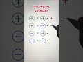 Multiplying Integers | Positive and Negative Numbers #maths #mathstricks #multiplication #tutorial
