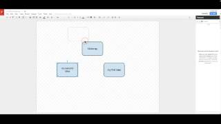 google draw mindmap