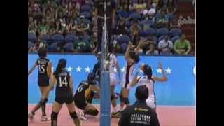 Tricia Santos Highlights (AdU vs UST Feb. 15, 2014)