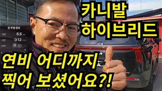 카니발 하이브리드 연비 어디까지 찍어 보셨어요?! (매월1~15일 20% 할인! 12월까지!) #션킴모터스 #으르렁터보 #이벤트