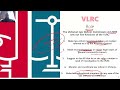 4.2.4 - The role of the VLRC