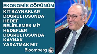 Kıt Kaynaklar Doğrultusunda Hedef Belirlemek mi? Hedefler Doğrultusunda Kaynak Yaratmak mı?