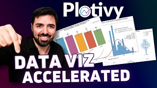 The BEST Scientific Data Visualization Tool (Easy to use, Fast, Reproducible)