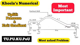 ✅Khosla's Numerical | Find uplift pressure & Exit gradient 📛 Most asked question | TU PU KU PoU