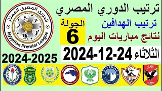 ترتيب الدوري المصري وترتيب الهدافين الجولة 6 اليوم الثلاثاء 24-12-2024 - تعادل الزمالك المركز الاول