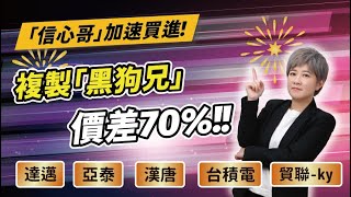 陳秀芳【股市妙芳】20250107 解盤｜「信心哥」加速買進! 複製「黑狗兄」價差70%!!