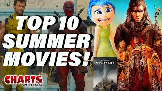 Top 10 2024 Summer Movie Predictions - Charts with Dan!