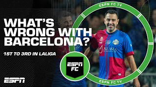 What’s gone WRONG with Barcelona? 😬 Falls from 1st to 3rd in LALIGA?! 🤯 | ESPN FC