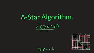AI/ML - A * Star Algorithm Explained - (A Level Computer Science Made Easy (A2) - 9618)