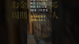 【お金持ちになれる誕生日ランキング】お金が貯まる周期に入る人 #金運 #金運アップ #誕生日占い #開運 #占い #運勢ランキング #占いランキング