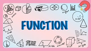 Function notation | Mathematics: IGCSE, GCSE & O Level (CIE/CAIE, Edexcel, AQA, OCR)
