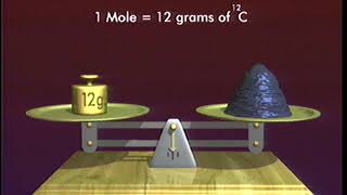 Visualizing Moles