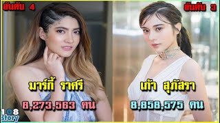 10 อันดับ นางเอกช่อง 3 ที่ผู้ติดตามใน ig เยอะที่สุด