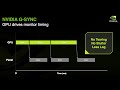 G-Sync Explained