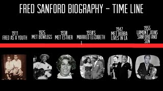 Fred Sanford Biography | The Life Behind the Legend
