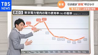 「電力需給ひっ迫警報」解除 なぜ大規模停電は回避できたのか 様々な”節電”協力を検証