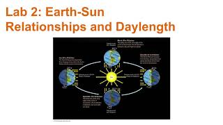 Lab 2: Earth Sun Relationships and Daylength OLD BAD