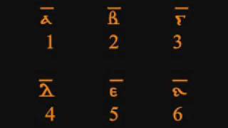 The Coptic Language : Numbers   الارقام باللغة القبطية