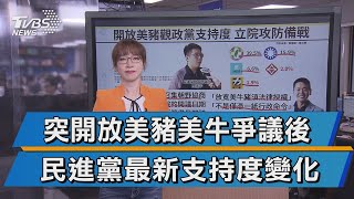 突開放美豬美牛爭議後 民進黨最新支持度變化