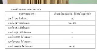 ทรายผสมคอนกรีต ที่ได้มาตรฐาน เป็นอย่างไร