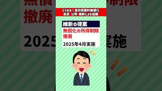 【教育NEWS】どうなる？高校授業料無償化 #日本維新の会 #自民党