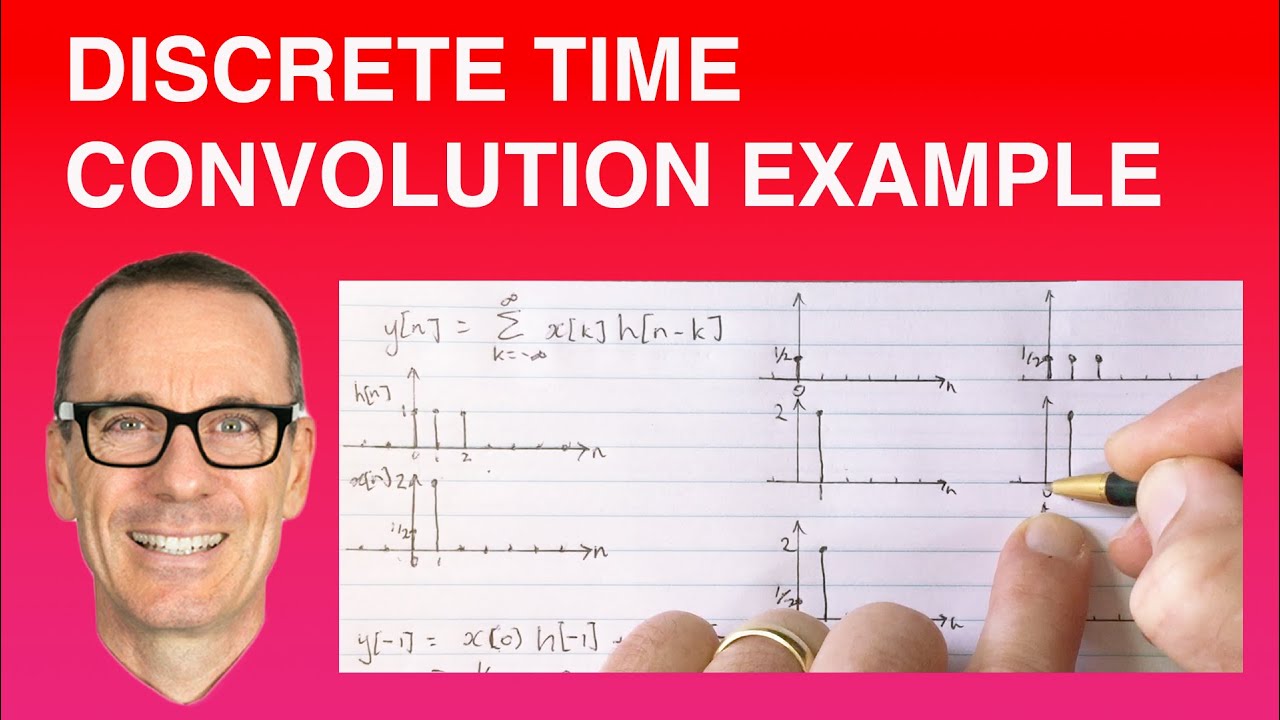 Discrete Time Convolution Example - YouTube