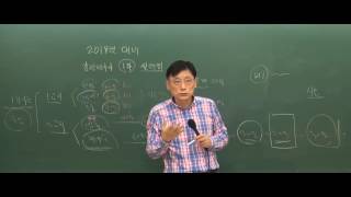 2018년대비 감정평가사 합격전략 설명회 2