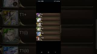 神魔之塔2023 最強隊長排名Tier List 表(截至進巨加強前),里維艾倫究竟排第幾?(社群有完整版)