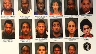 15 alleged gang members indicted for gun violence in the Bronx