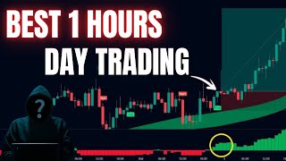 Best 1 Hour Day Trading Strategy (Advanced Price Action)